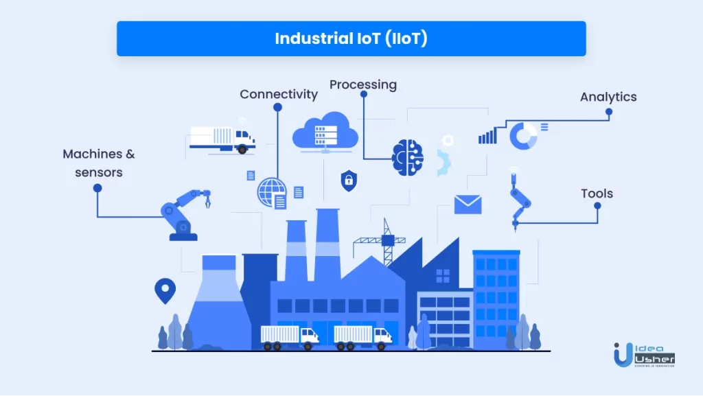 Eiotclub® Smart IoT Solutions for a Connected World. Transform Today!