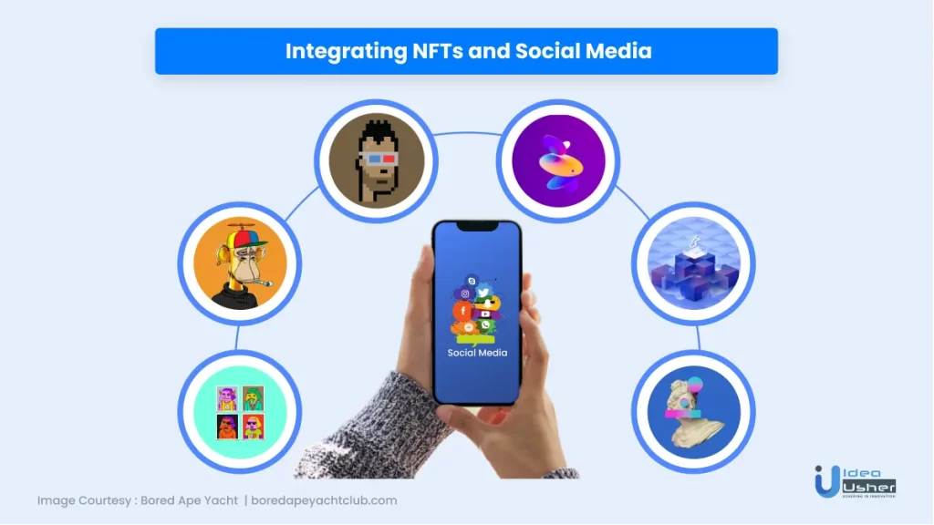 Integration of NFTs and social media. ui