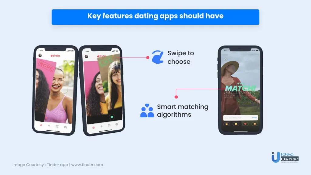 dating app features