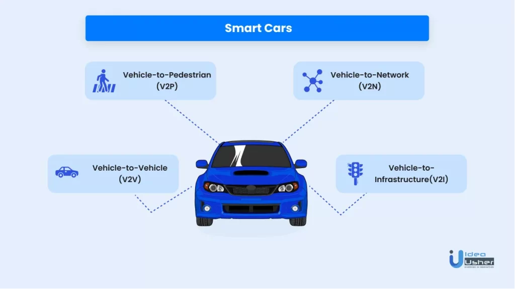 smart cars