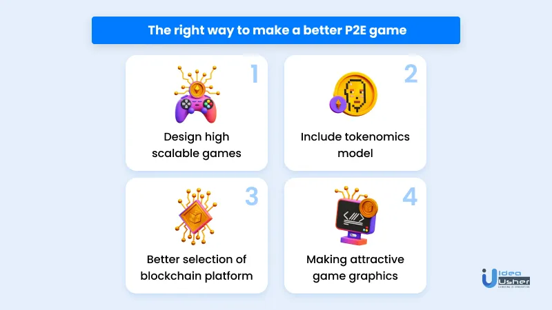 Better way to make play to earn games