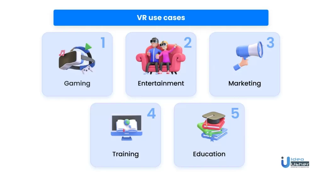 VR use cases