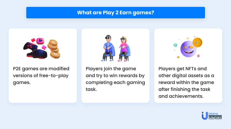 What are play to earn games?