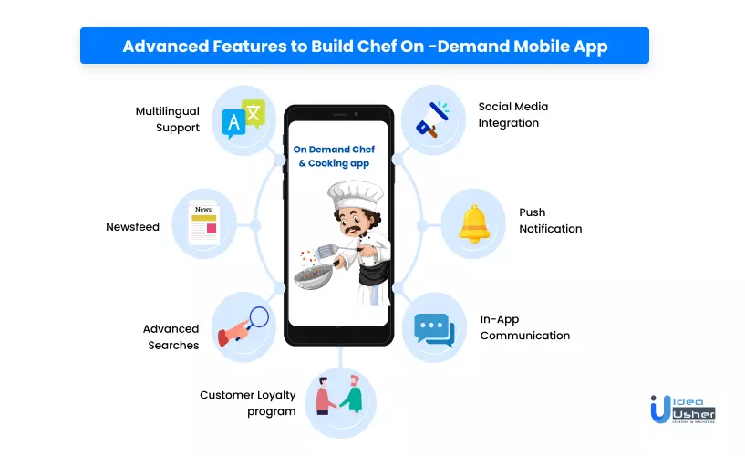 Advanced features to build chef on-demand app