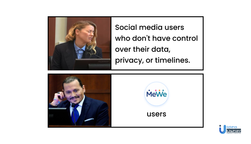 Social Media users vs. MeWe users. ui