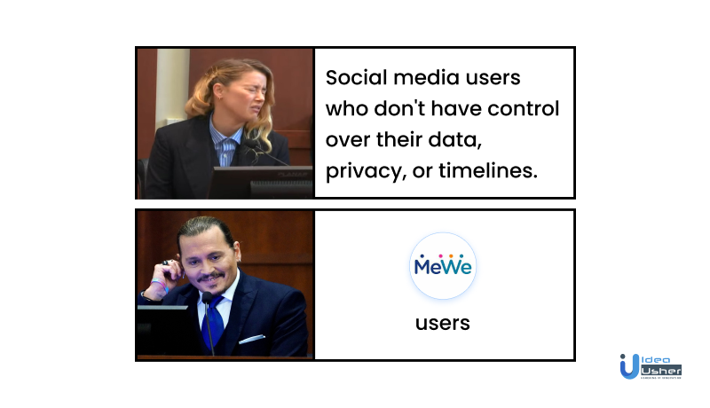 Developing An App Like Mewe: Must Have Features And Cost Estimation - Idea  Usher