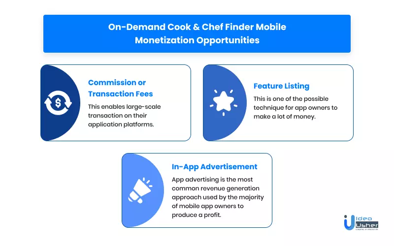 on-demand chef monetization opportunities