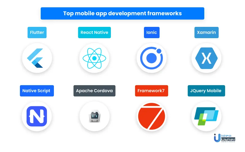 top mobile app development frameworks