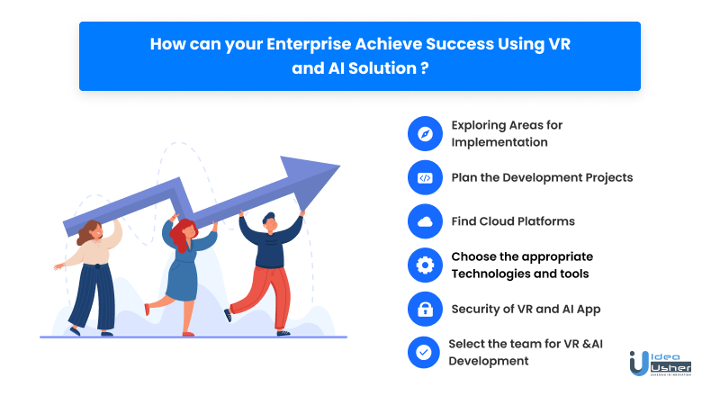 Enterprise using VR and AI solutions