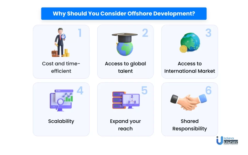 why should you consider offshore software development