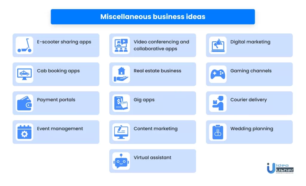 miscellaneous business ideas