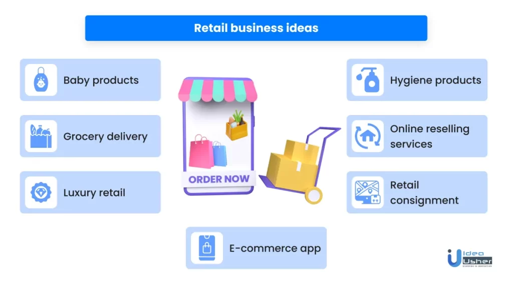 retail business ideas