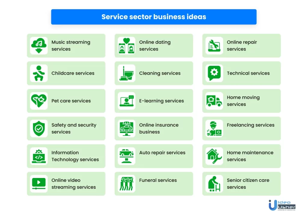 service sector businesses