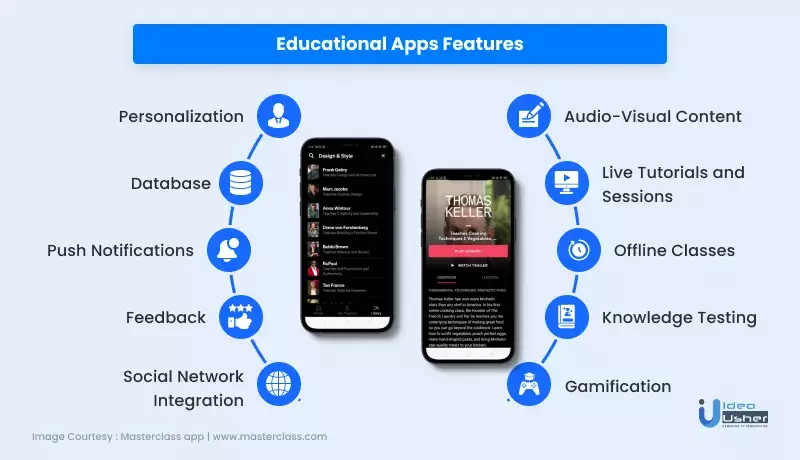 Features of educational apps