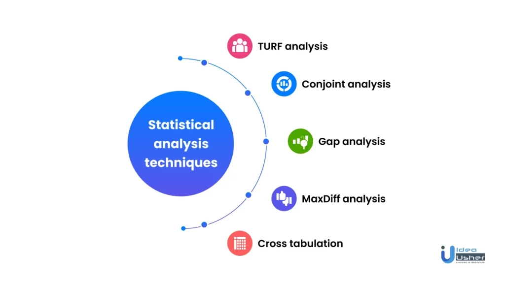 statistical analysis techniques