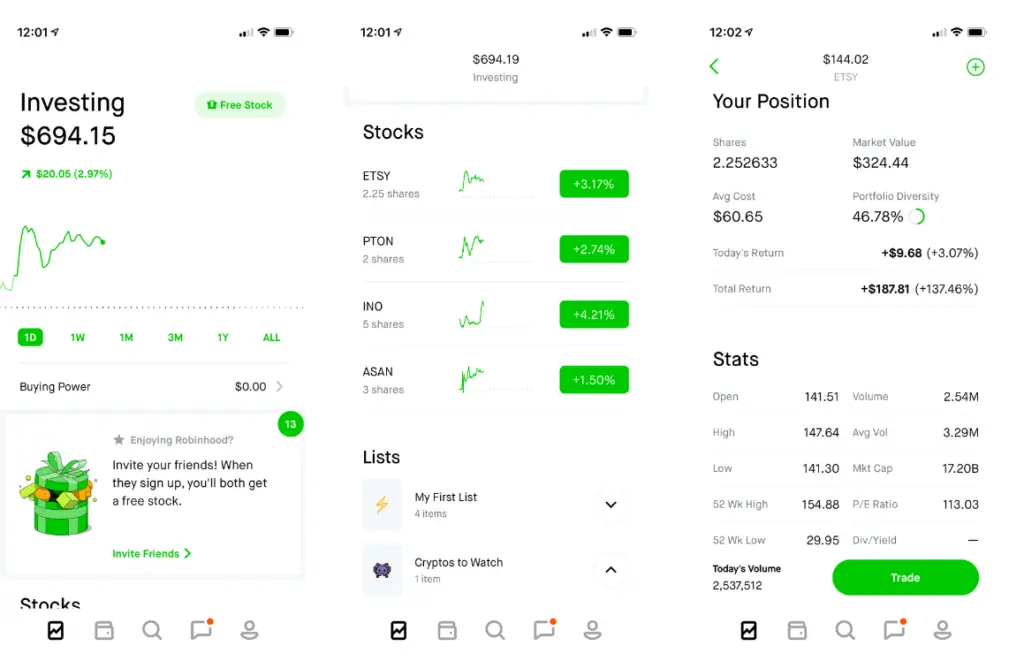 Robinhood app stock trading feature