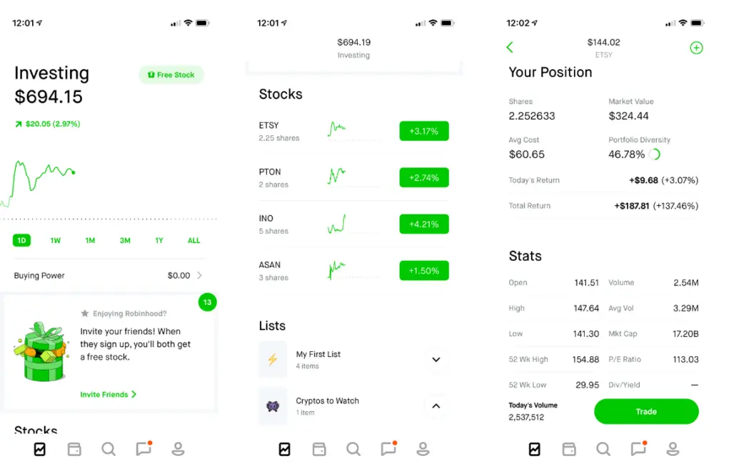 How to make an app like Robinhood? - Idea Usher