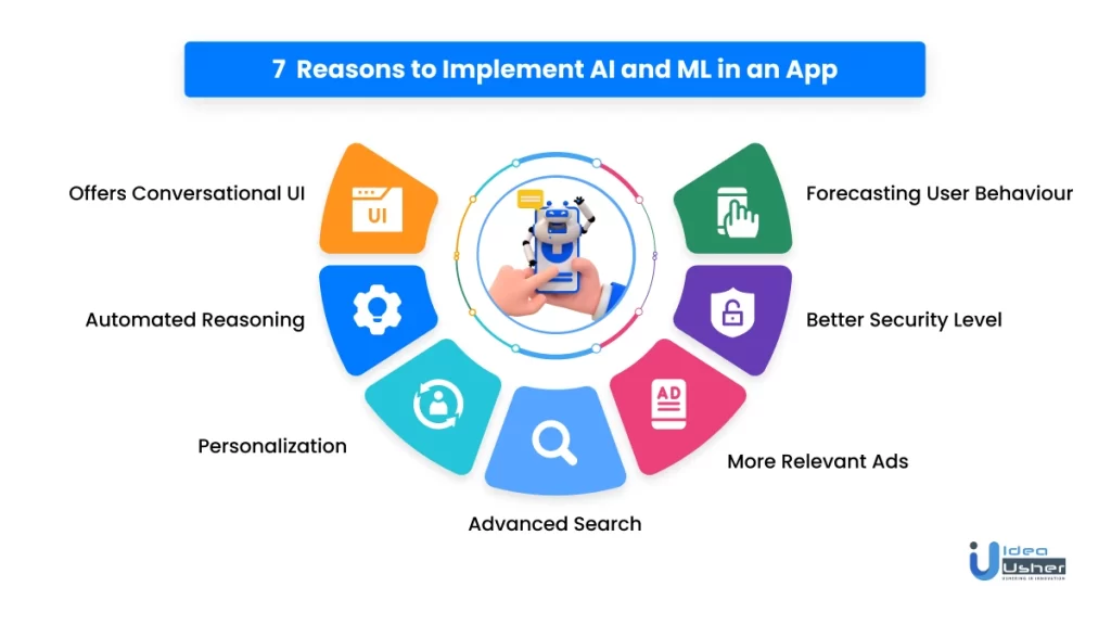 7 reasons you need to implement AI and machine learning in an app