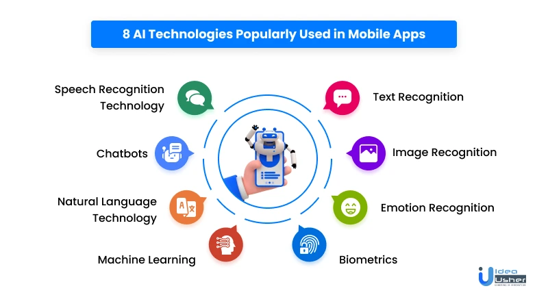 8 ai technologies popularly used in mobile apps