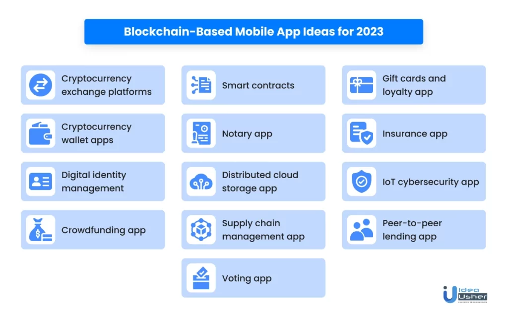 blockchain-based mobile app ideas for 2023