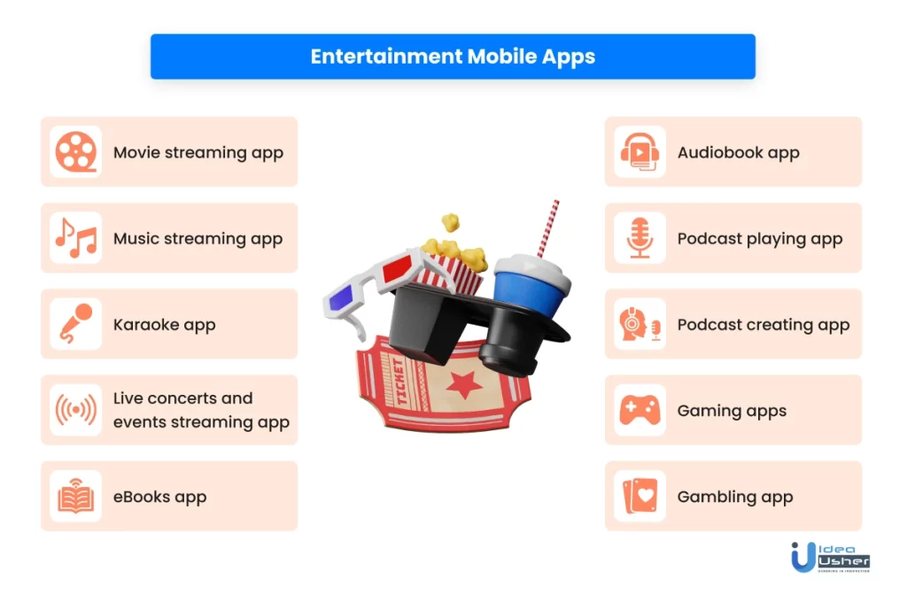 entertainment mobile app ideas for 2023