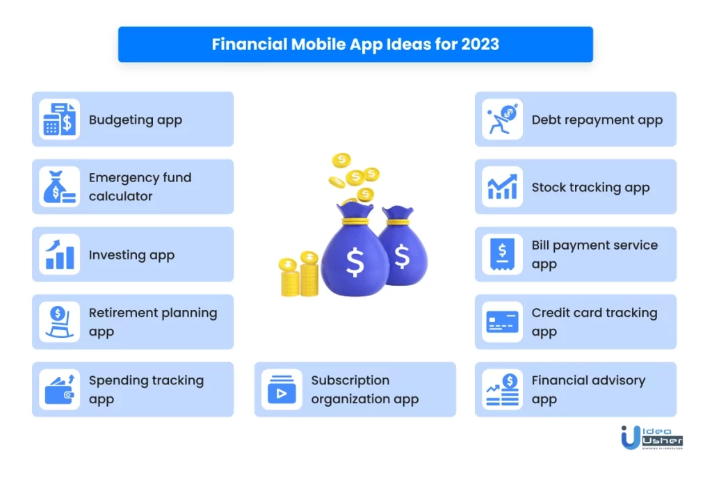 financial mobile app ideas for 2023