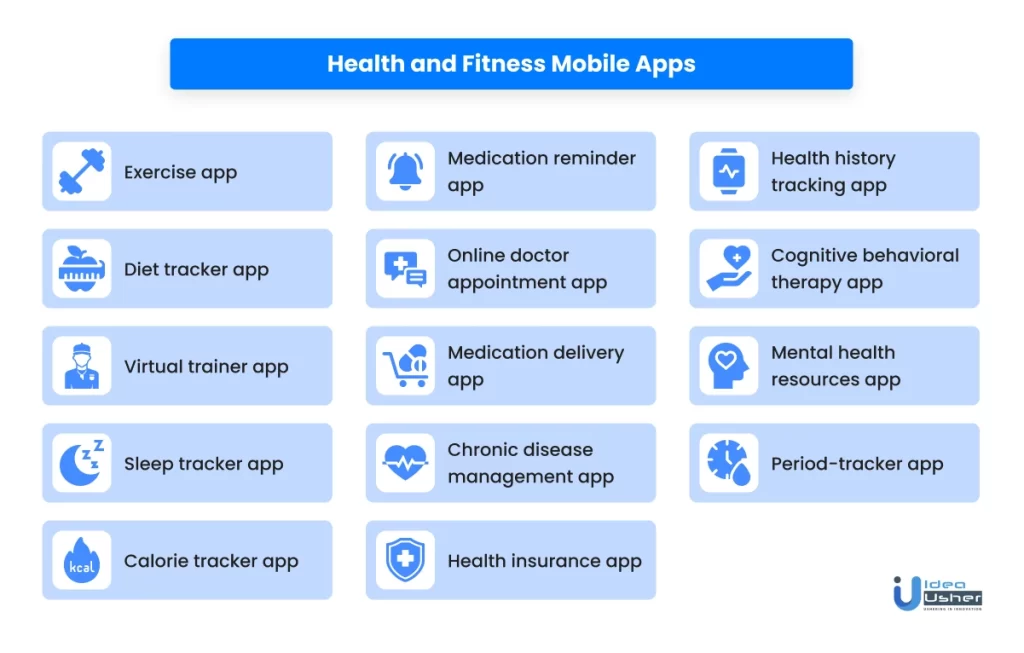 health and fitness mobile apps 