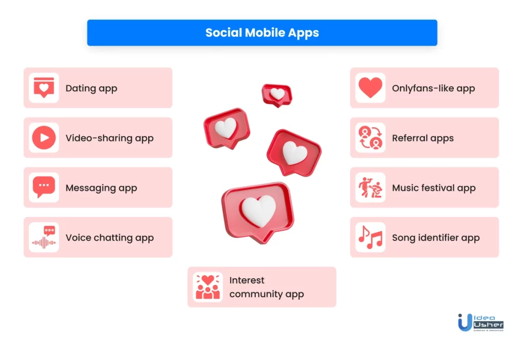social mobile app ideas 
