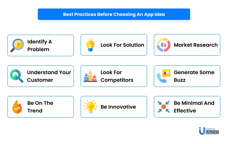 best practices before choosing a profitable app idea