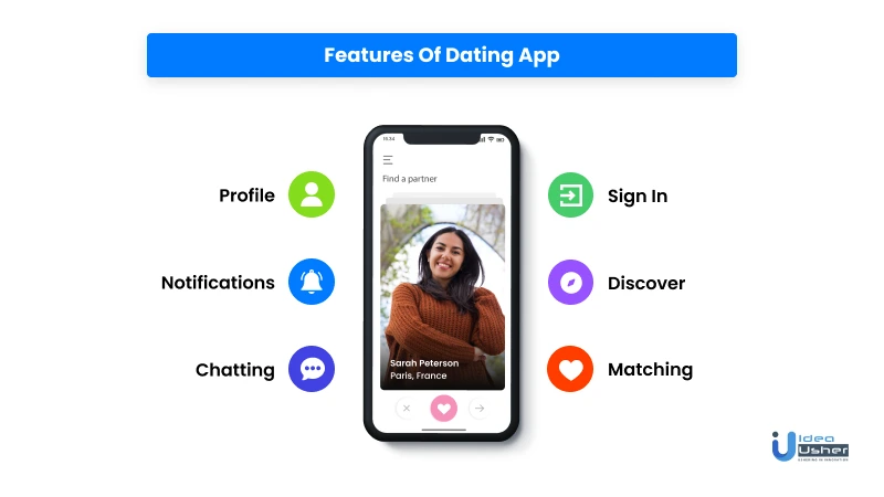 features of online dating apps