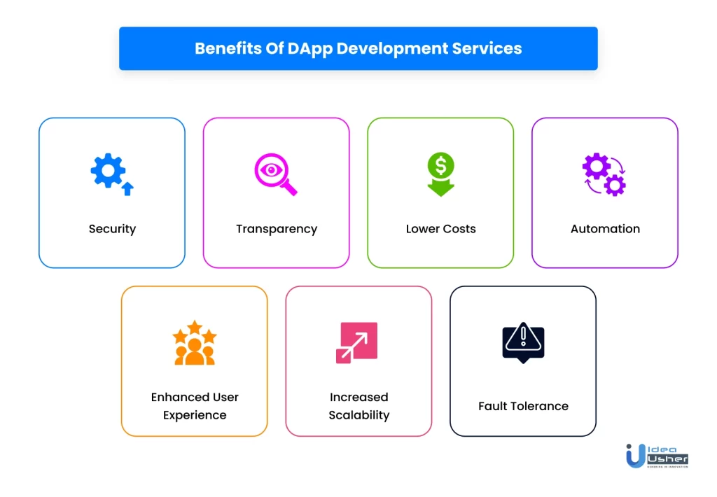 The seven main benefits of dApp development Services are security, transparency, lower costs, automation, enhanced user experience, increased scalability and fault tolerance.