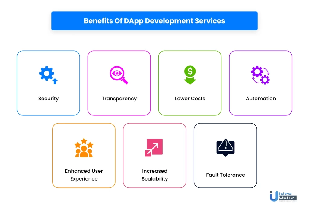 benefits of dApp development Services 