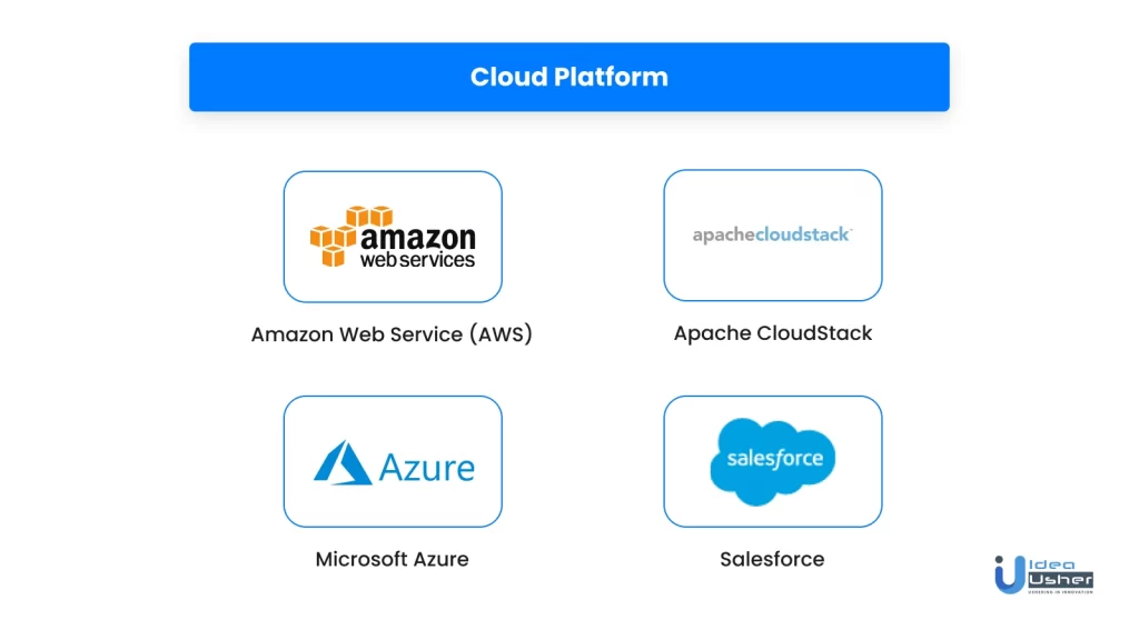 cloud based web app development platform