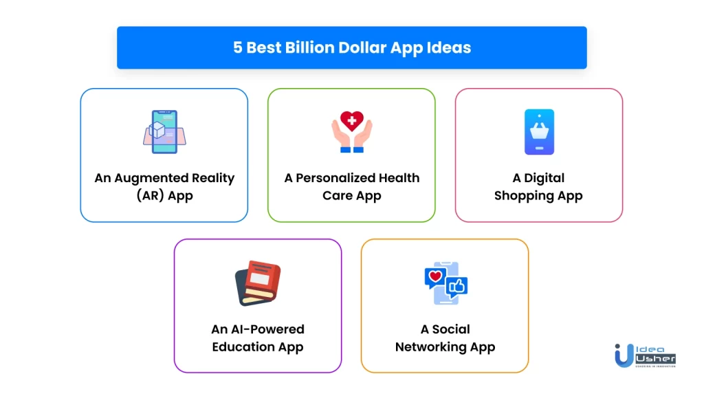 five best billion dollar app ideas in 2023