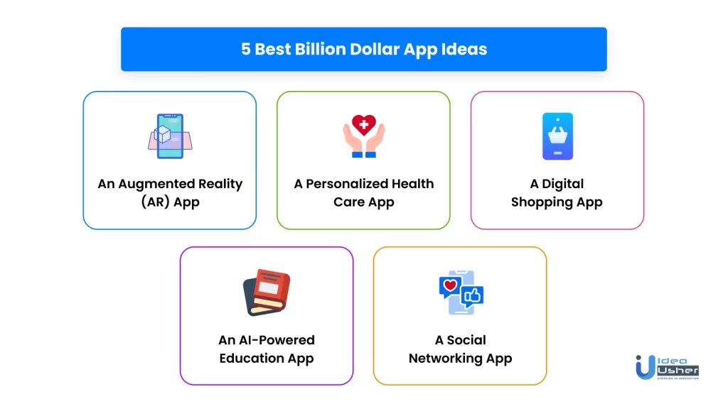 Billion Dollar App Ideas