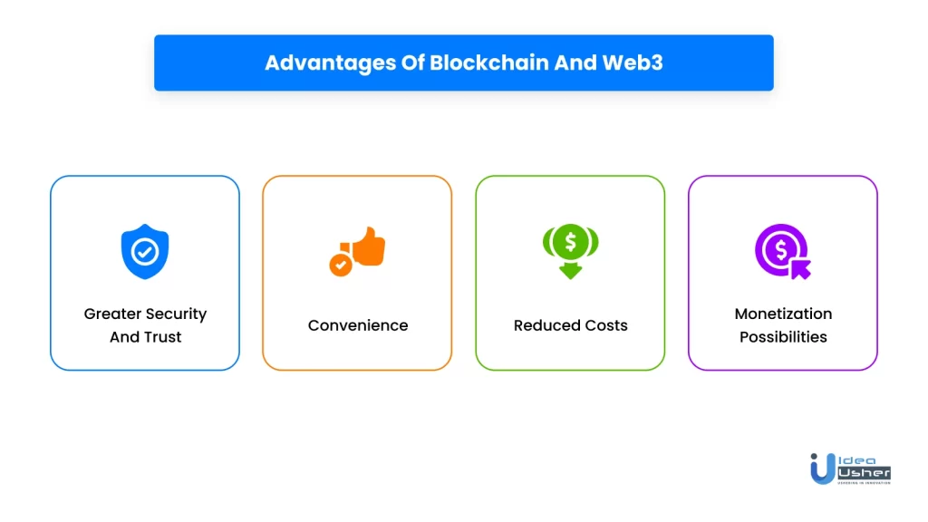Advantages of blockchain and web3