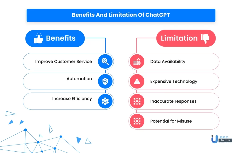 Benefits and limitations of ChatGPT