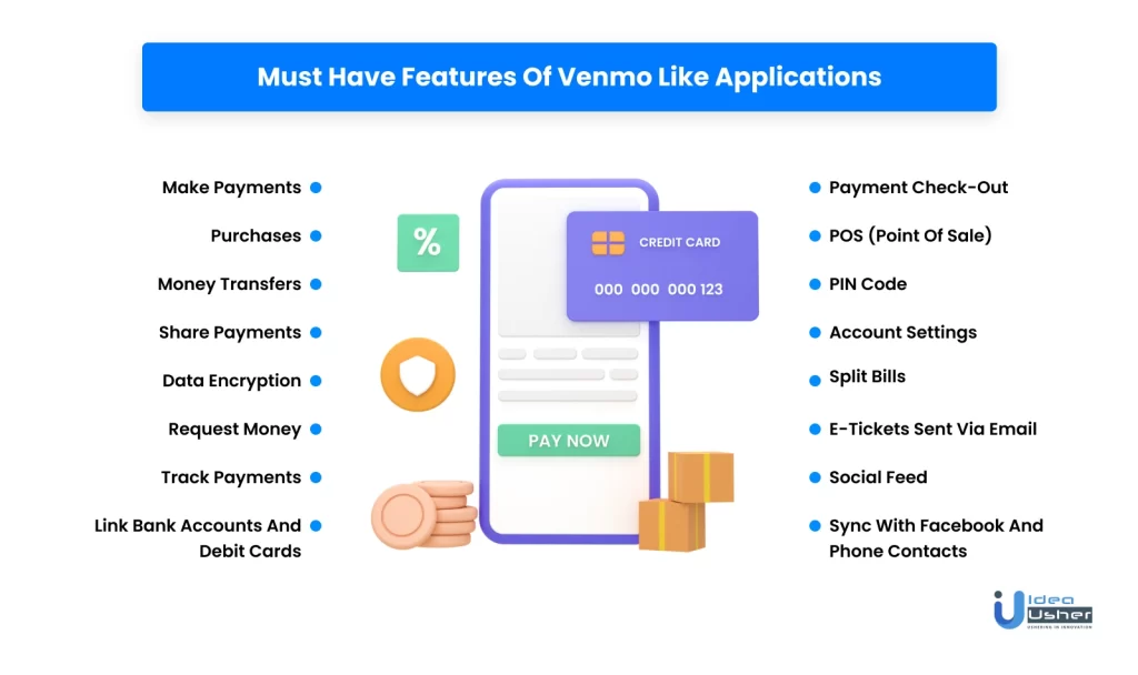 Features of venmo like applications