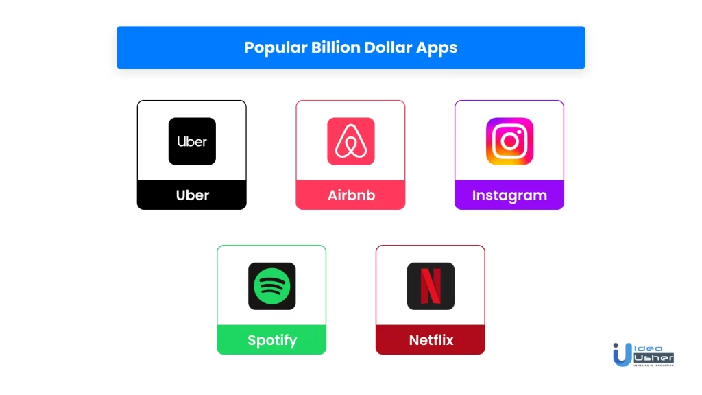 Five popular billion dollar apps