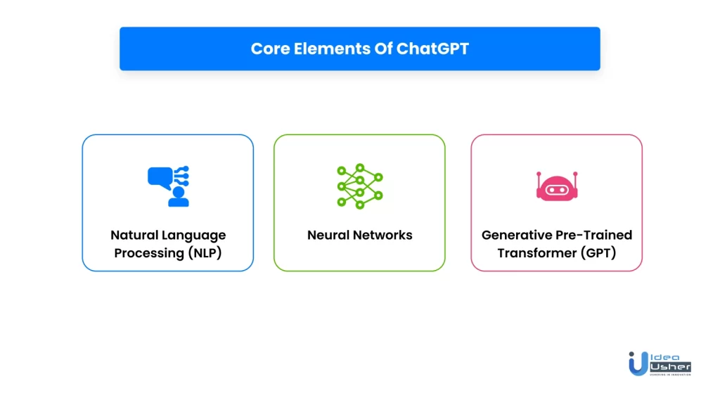 Core elements that make ChatGPT