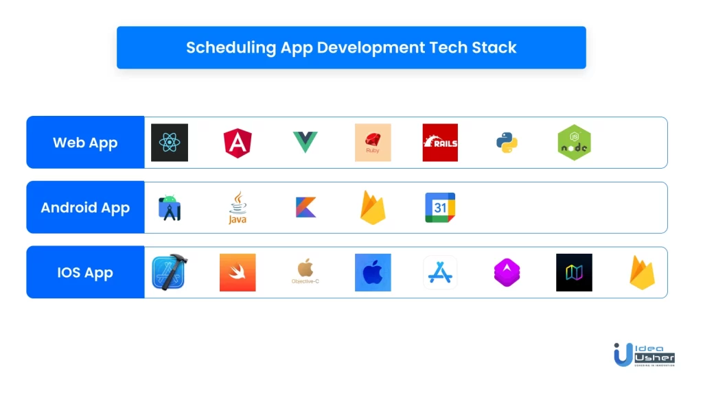 Scheduling App Development Tech Stack