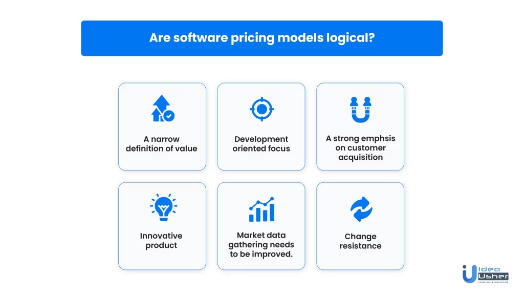 How To Price a Software Product Intelligently - Software Pricing Guide