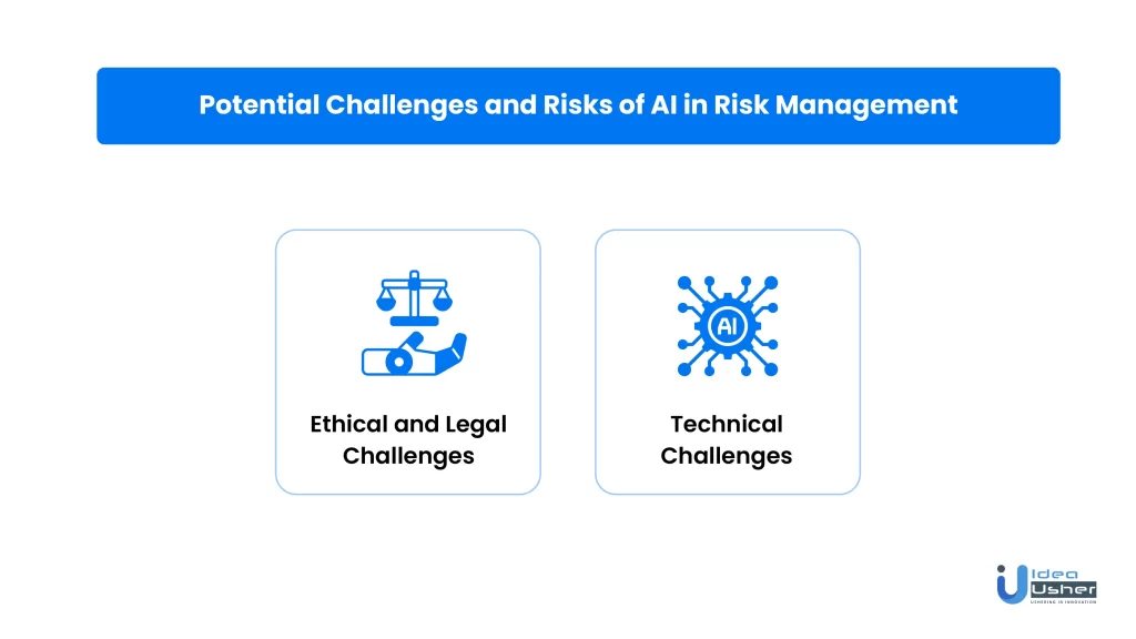 Challenges and Risks associated with AI in Risk Management