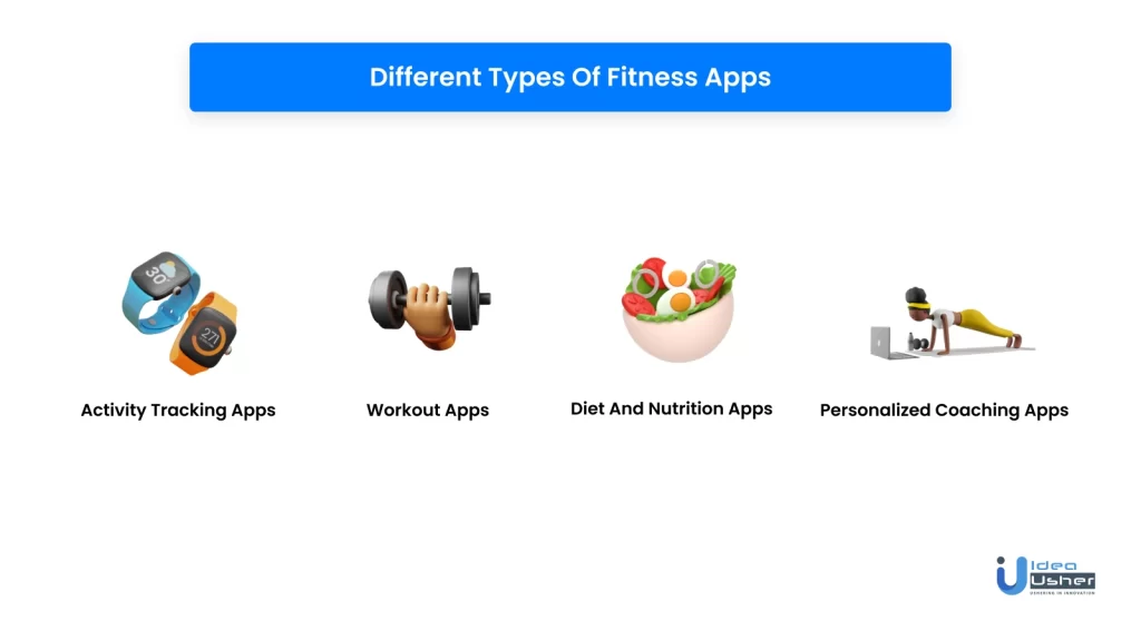 different types of fitness apps