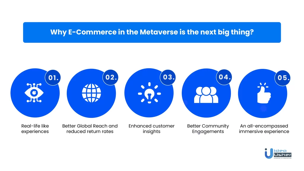 Advantages of building e-commerce solutions in the Metaverse