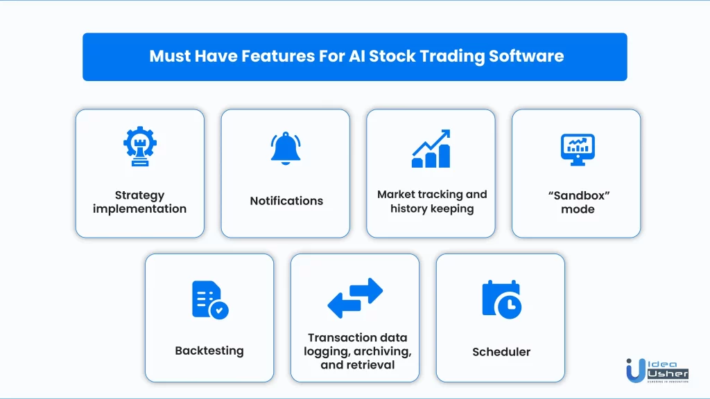 Essential features for AI stock trading