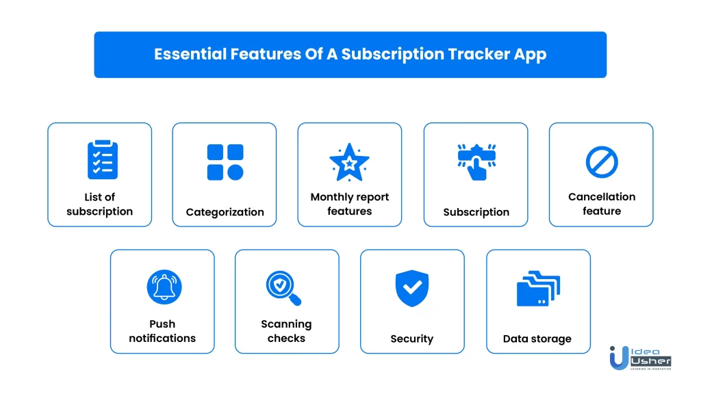 Subscription tracking app features