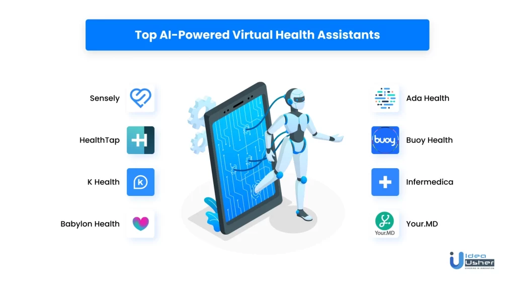 Virtual Health Assistant Development Step by Step Guide Idea Usher