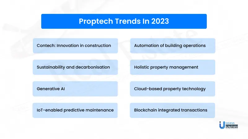 Proptech trends in 2023