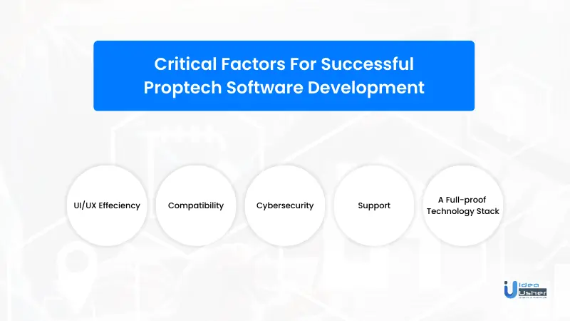 factors important for successful proptech software development